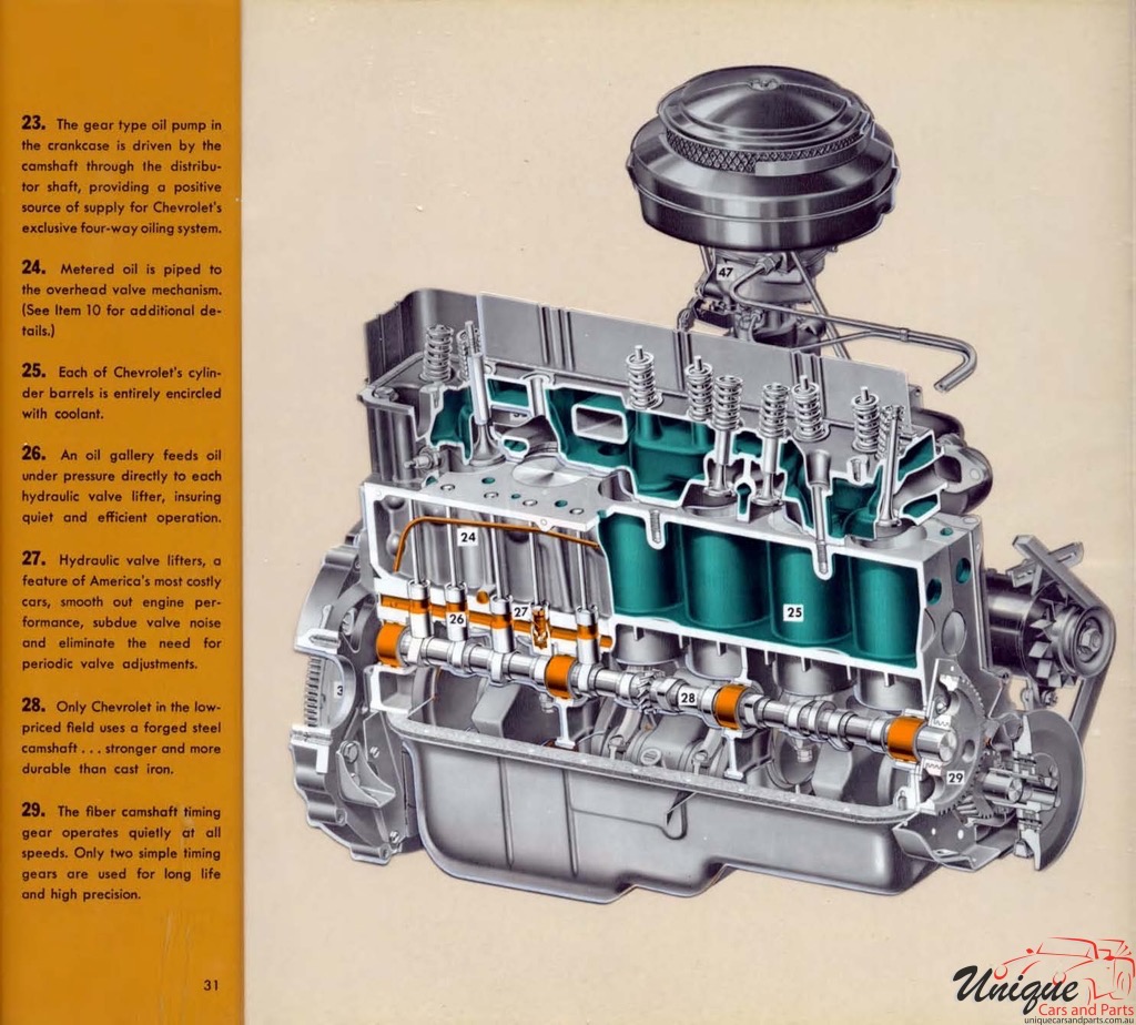 1952 Chevrolet Engineering Features Brochure Page 5